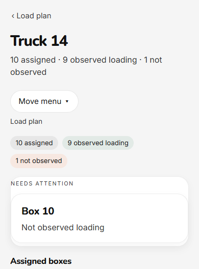 Truck 14 showing Box 10 not observed loading